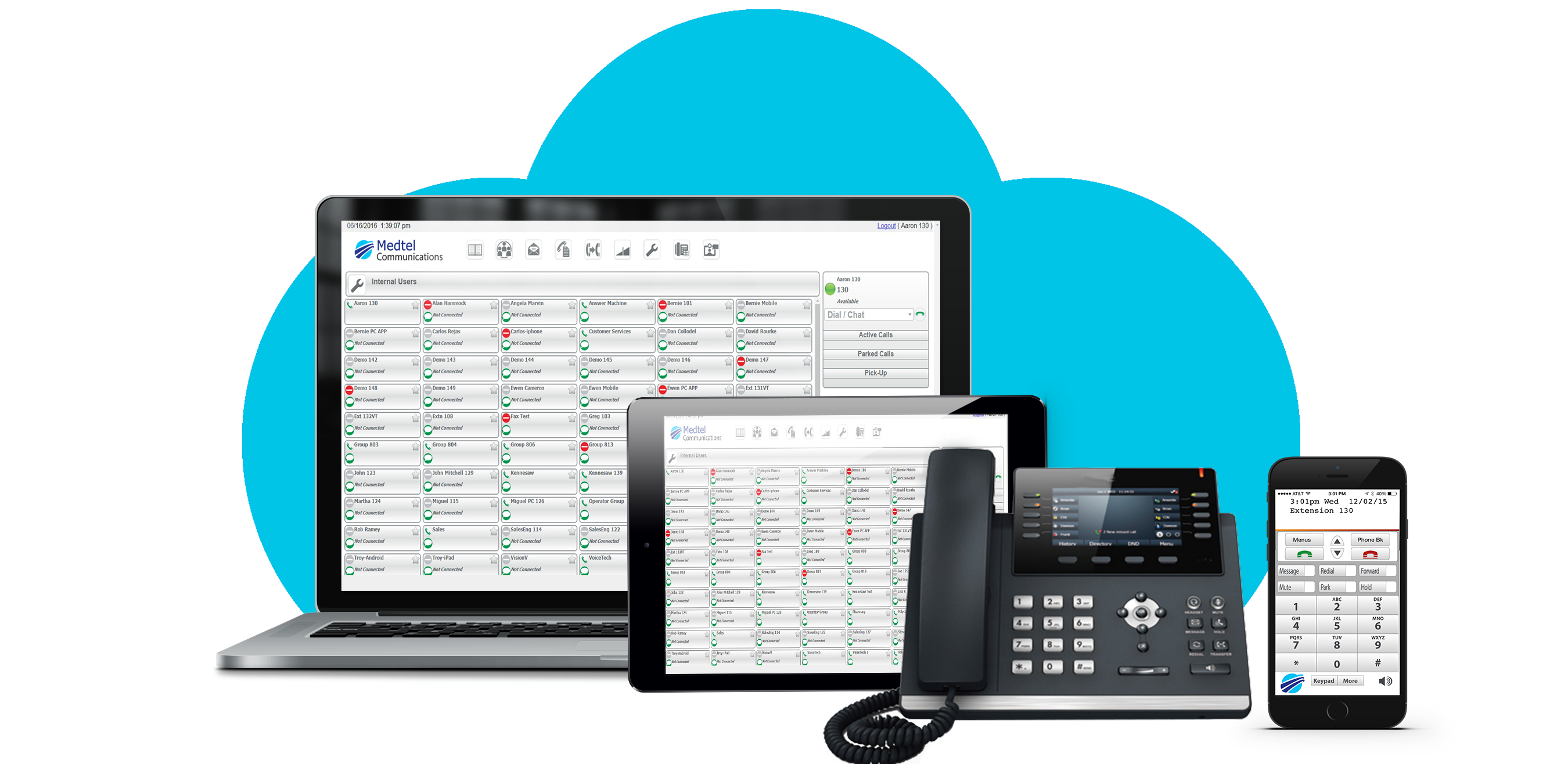 Understanding Cloud Phone Systems