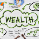 wealth and risk management