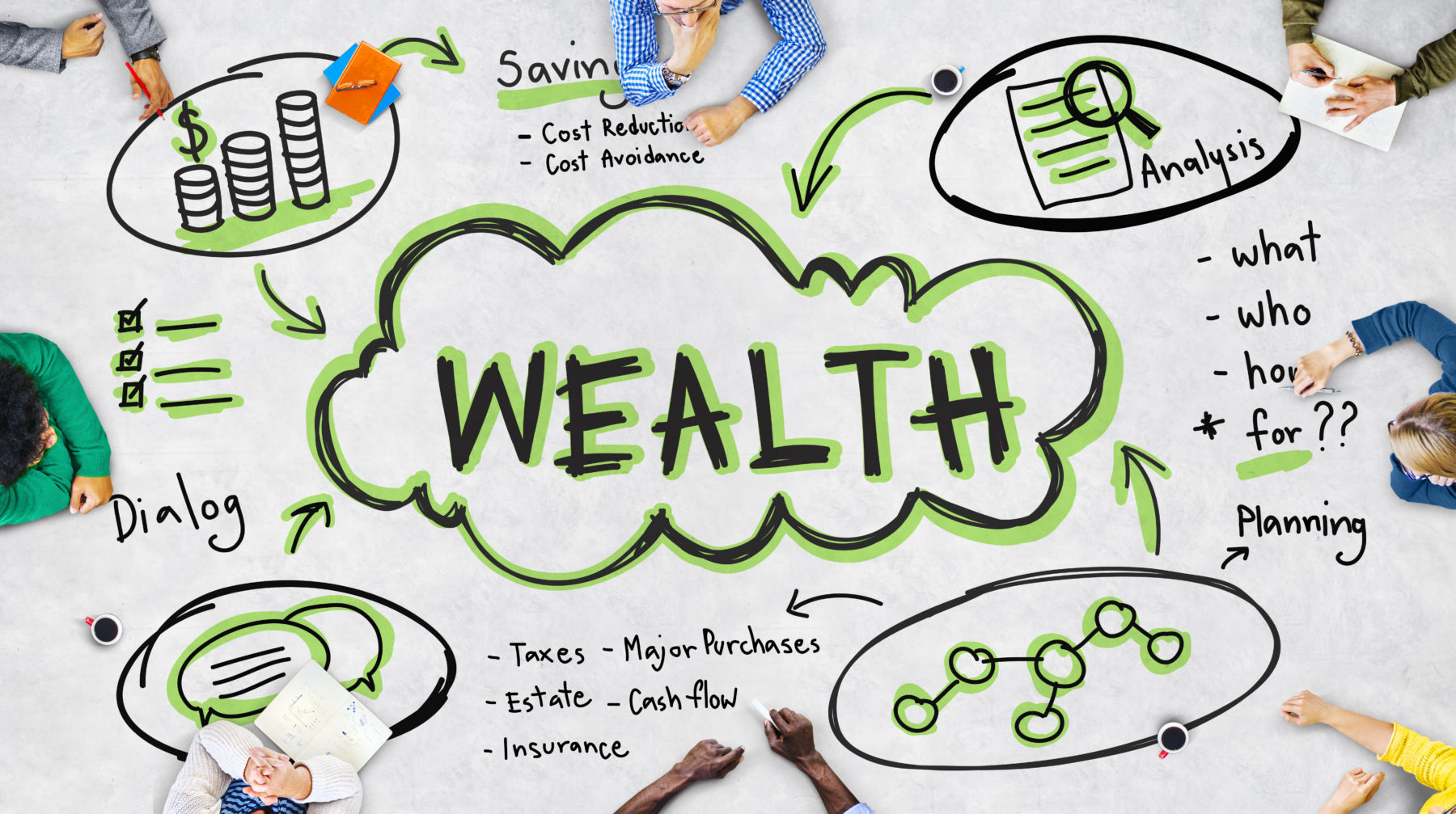 Wealth Needs Protection By The Management