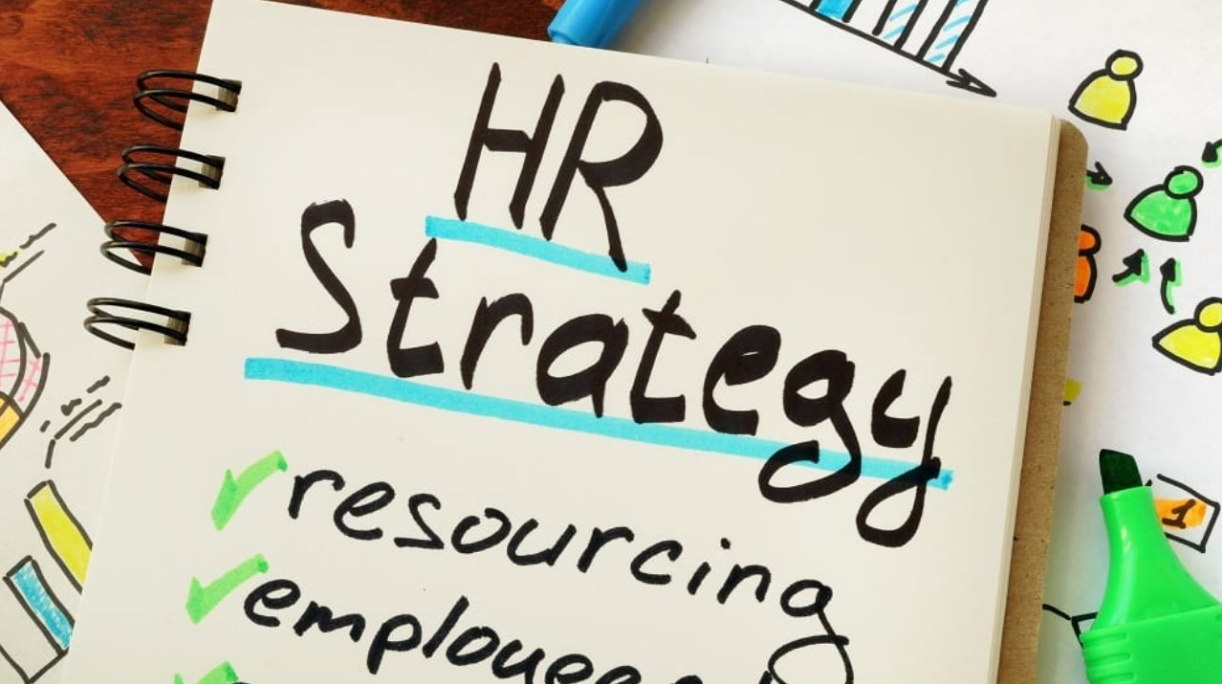 The Strategic Human Resources Policies And Procedures