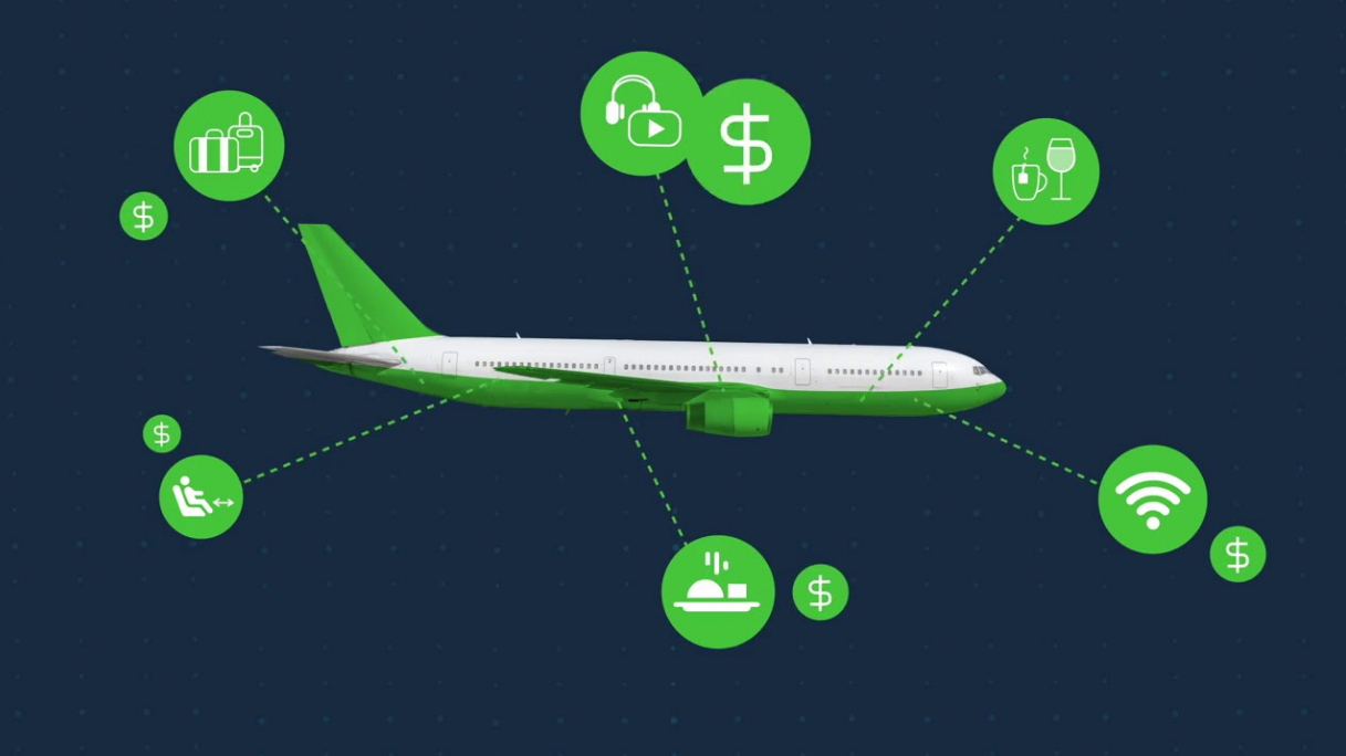 Why Having the Airline Revenue Management is Vital