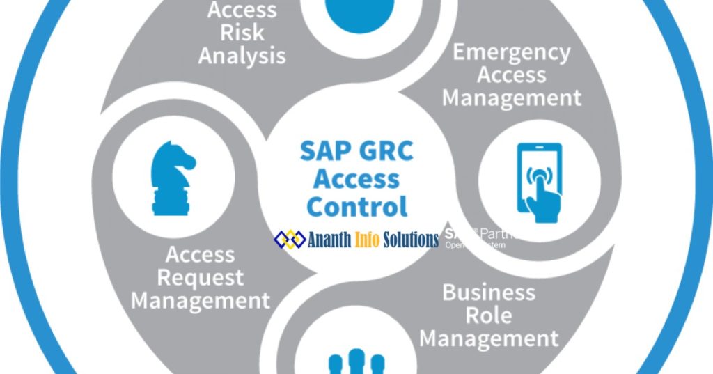 SAP GRC tool