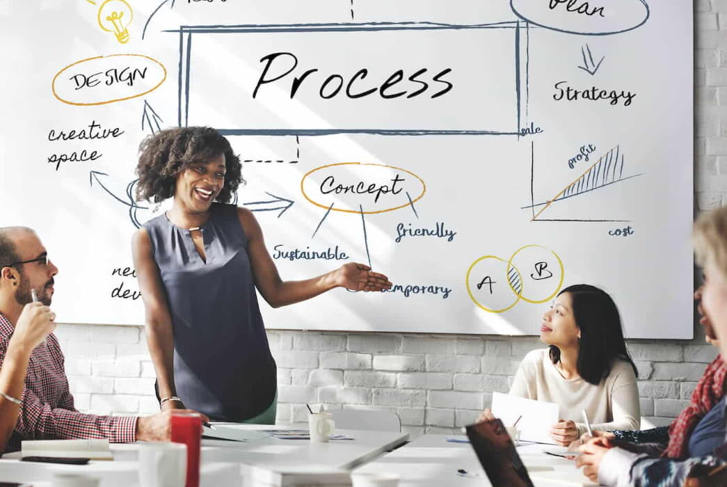 Why Your Business Needs a Strong Business Process Management Strategy